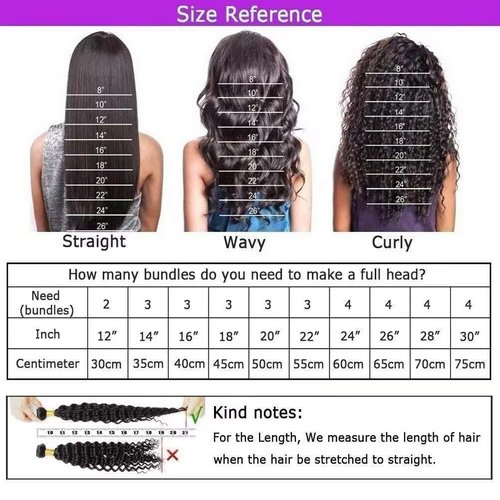 18 Inch Water Wave Bundles 12A Water Wave One Bundles Human Hair 100% Brazilian Unprocessed Remy Single Curly Wet And Wavy Bundles Human Hair Natural Color