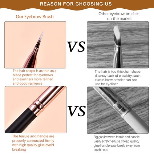 Skiennix Duo Eyebrow Brush Set - Spoolie & Angled Brow Brush for Flawless Eye Makeup | 5pcs, Black