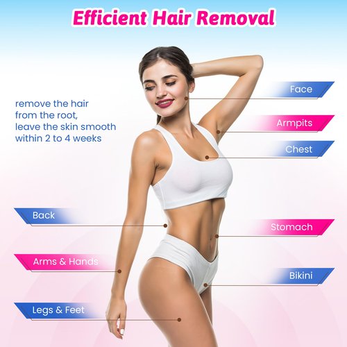 Mirucoo Non-woven Wax Strip Roll for Body and Facial Hair Removal, 2.75" x 100 Yards Pack Epilating Roll