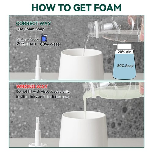 AZMOYAC Foaming Soap Dispenser - 12 Oz White Ceramic Foam Hand Soap Dispenser for Bathroom, Face Wash Dispenser Bottle with Matte Silver Foaming Pump, Refillable Lotion Dish Dispenser for Kitchen