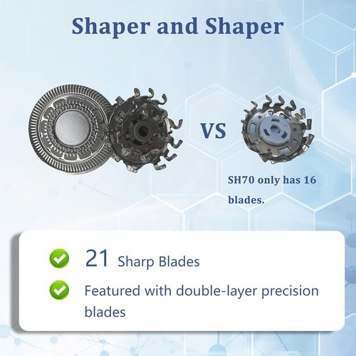 Philips Norelco SH90 Replacement Shaver Head - Double Precision Blades for S9000 Prestige & S8000 Series | 1 Pack
