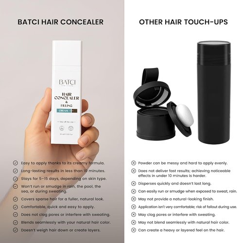 Batci Hair Concealer Cream - Non-Fiber Scalp Touch-Up for Thinning Hair & Bald Spots | 1 fl oz (30ml)