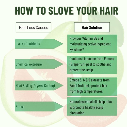 Cocoon Pomelo Oil Shampoo with Xylishine & Amino Acid, Hair Growth for Thinning, Damaged, Organic Shampoo No Sulfate, Vegan, Soften, Reduce Loss & Volumize Hair Growth