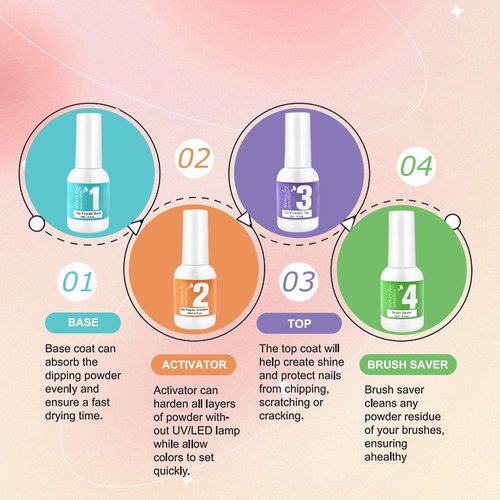Honey Joy Dip Powder Liquid Set - 4pcs Nail Dip Liquid Set with Activator, Base Coat, Top Coat, and Brush Saver 15ml/0.5Fl.oz for Home DIY Salon Art