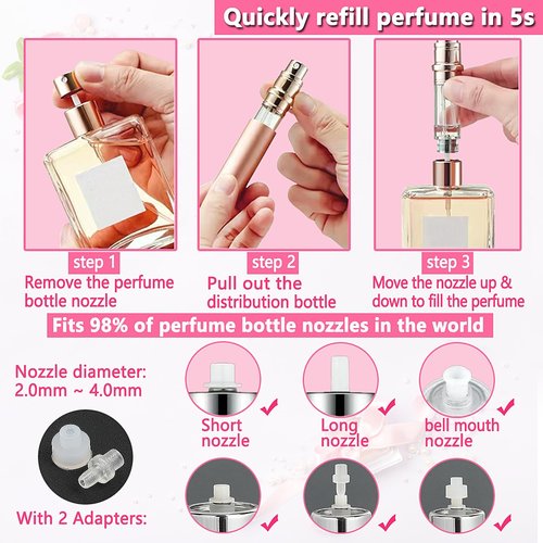 ANTOKX Travel Perfume Bottle Refillable Atomizer - 5ML Perfume Atomiser, Leakproof Portable Perfume Sprayer (Black & Black)