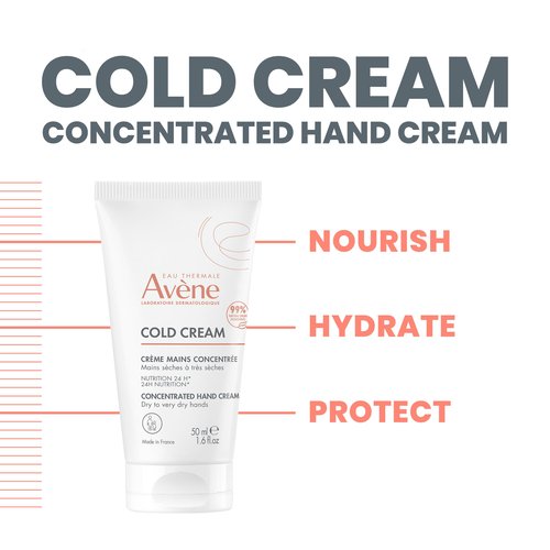 Avène Cold Cream Concentrated Hand Cream, Quick Absorbing for Dry, Chapped Hands, 1.6 Oz