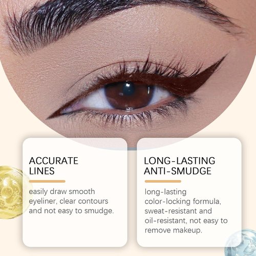 Met Gel Eyeliner - Longwear Multi-Use Pencil in Rich Plum | Transfer-Proof & High Performance