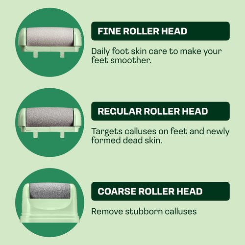 HAPPY SOLES Electric Sole Buffer Foot Callus Remover - FSA Eligible HSA Rechargeable Electric Foot File - Professional Pedicure Tool - Smooth Cracked Heels & Calloused Feet - Ultimate Self-Care Tool