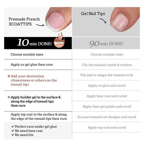 BTArtboxnails XCOATTIPS Toe Nail Tips - 160Pcs Short French Tip Press On Toenails, French Toe Nail Press Ons Pink Base, Soak Off Fake Toe Nail Extensions