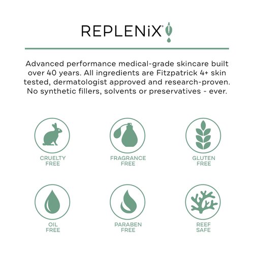 Replenix Age Restore Nighttime Therapy Face Cream, Anti-Aging Medical-Grade Facial Moisturizer for Mature & Dry Skin (0.5 fl oz)