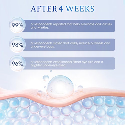 Retinol Eye Cream for Eye Bags - Anti-Aging Under Eye Treatment for Dark Circles, Fine Lines,Wrinkles, Puffiness Hydrating & Moisturizing Skin Care valentine's dayGift for Women and Men, 0.67 fl oz