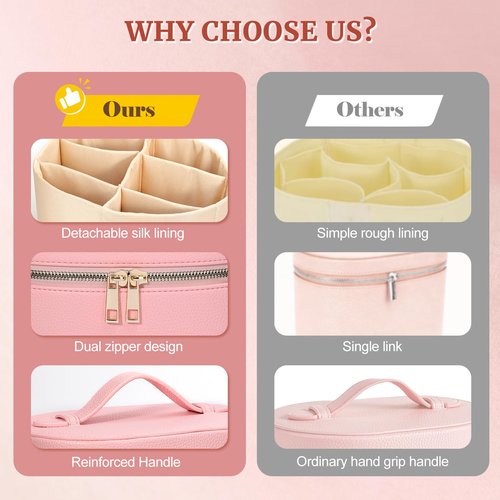 MaqSacion Makeup Bag Vanity Case for Women Leather Cosmetic Bag Makeup Organizer Case Portable Travel Toiletry Bag With Removable Compartments and Handle - Pink