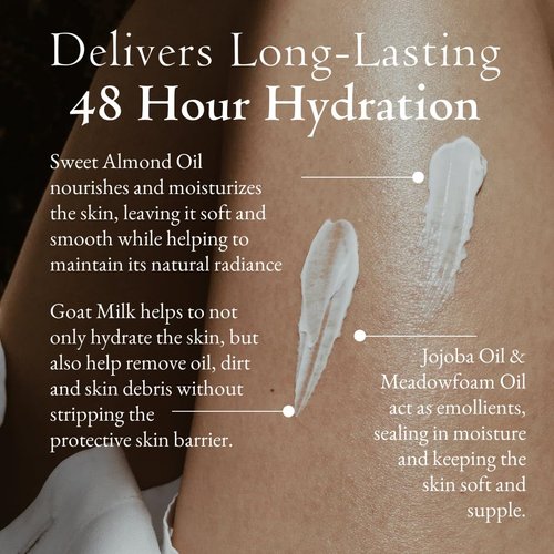 Goat Milk Body Lotion - Fragrance-Free Natural Moisturizer for Dry Sensitive Skin | Fast-Absorbing & Non-Greasy - 16oz