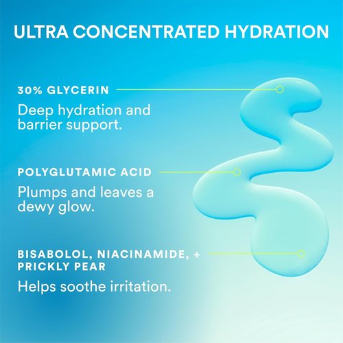 Experiment Super Saturated Ultra Hydrating Barrier Serum - 30% Glycerin & Polyglutamic Acid for Plump, Dewy Skin | 1.35 FL OZ