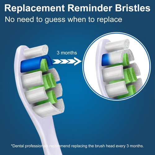 8 Pack Replacement Brush Heads, Compatible with Philips Sonicare Electric Toothbrush, 4pcs Precision Clean and 4pcs Whitening Clean Brush Heads, White.