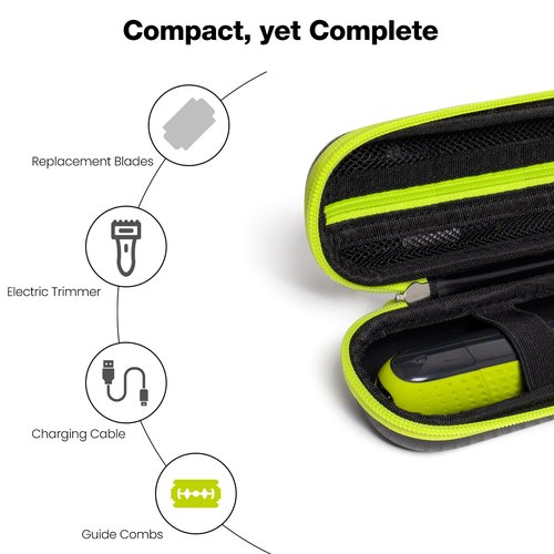 Nincha Compact Travel Trimmer Case for Philips Hybrid Electric Trimmer and Shaver, Face + Body Groomer QP2724/90, QP2834/70, QP1924/70, QP6531/70, QP4631/90, Hard Carrying Case, Limegreen&Black