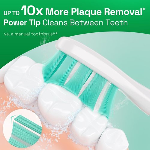 Brushmo Plaque Control Toothbrush Heads - 8 Soft Dupont Replacement Heads for Philips Sonicare | White