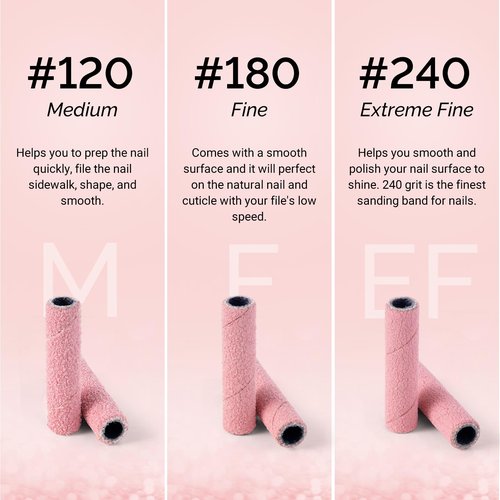 MelodySusie 50 Pcs Nail Drill Bits Super Long Small Sanding Bands with 3.1mm Crystal Mandrel Bit, 180 Fine Grit Nail File for Acrylic Nails Gel Manicures and Pedicure, Pink