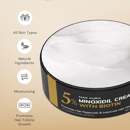 MAX AURA Minoxidil Cream - 5% Extra Strength Hair Loss Treatment for Men - Thicker, Fuller Hair Solution