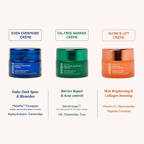 Asaya Ceramides Moisturizer with Alpha Arbutin | Helps Improve Dark Spots & Acne Marks | MelaMe™ Complex for Even Tone Skin | Barrier Repair & Deep Hydration | Lightweight | For Face & Neck |1.76 Oz