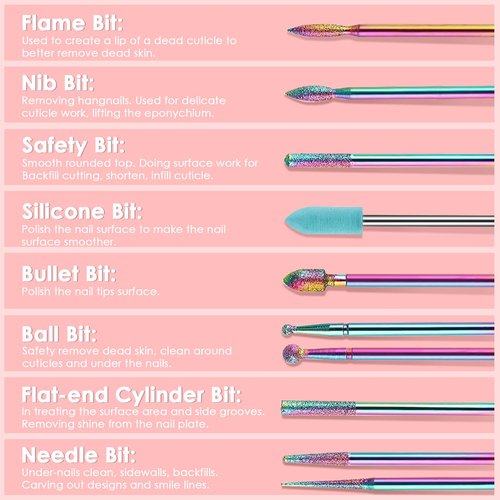 19-Pieces Nail Drill Bits Sets, 3/32 Inch Carbide and Ceramic Acrylic Gel Remover Nail Drill Bits Kit for Electric Nail File Machine, Acrylic Nail Art Tools for Manicure Pedicure, Home Salon Use