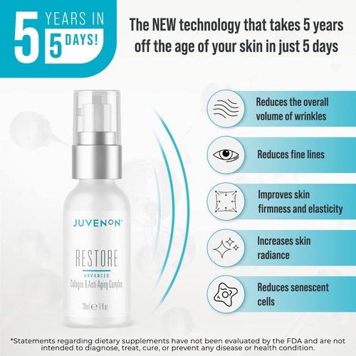 Juvenon Restore Advanced Collagen | Anti-Aging Complex for Fine Lines & Wrinkles - Premium Skincare