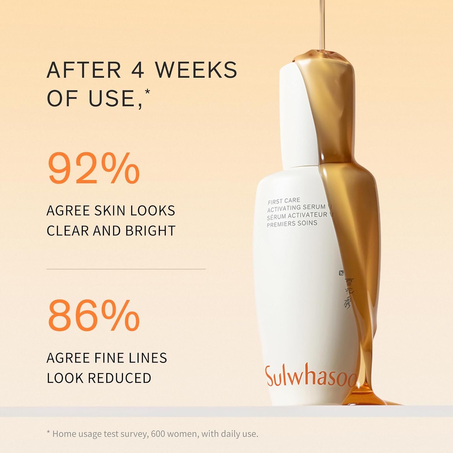 Sulwhasoo First Care Activating Serum - Anti-Aging Formula for Fine Lines & Dryness | 500-Hour Aged Ginseng & Vitamin C