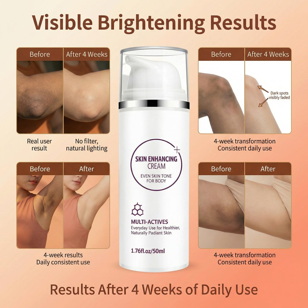 YTDB Dark Spot Remover for Body, Lightweight Fast-Absorbing Cream for Uneven Skin Tone, Dark Spot Corrector for Elbows, Knees, Underarms & Inner Thighs, 1.76 Fl Oz