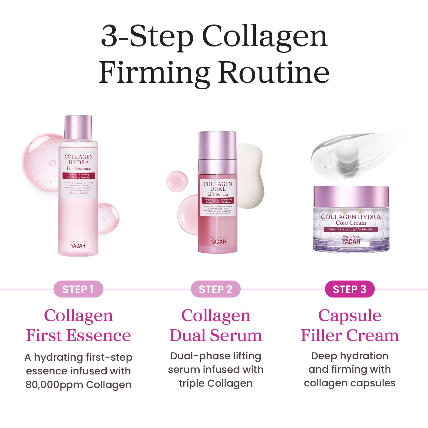 YADAH Collagen Hydra Core Cream – Capsule Filler Cream Moisturizer with 10 Types of Hyaluronic Acids, 1000ppm Low Molecular Collagen & Ceramide, Deep Hydration for Sensitive Skin, 1.76 oz