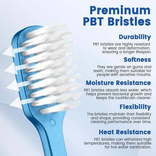 Frekare Soft Toothbrushes for Adults, Manual Soft Bristle Flossing Toothbrush with Covers, Periodontist Design Tapered Bristles for Sensitive Teeth and Gums, 6 Count