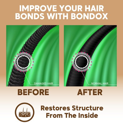 AFRO BRAZILIAN BONDOX Extra-Strong Hair Mask - Intense Hair Treatment for Afro, Coarse & Curly Hair - Deep Repair & Frizz Control - With Almond & Shea Oils, Seaweed - Formaldehyde Free - 2.82oz