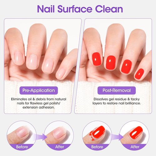 Gellen Nail Cleanser - 16oz Multi-Purpose Pump Bottle for Tacky Residue Removal & Nail Prep