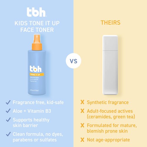 TBH Hydrating Toner for Kids – Gentle, Alcohol Free Toner for Sensitive Skin – Clean Kids Face Product with Aloe & Hyaluronic Acid – Safe for Girls & Boys - 6 oz