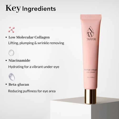 NOWATER Collagen Eye Cream - Reduce Wrinkles, Puffiness & Dark Circles | Hydrolyzed Collagen, 0.88 fl. oz.