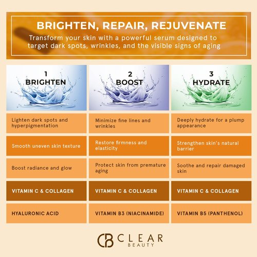 Clear Beauty Vitamin C Serum For Face with Collagen – Dermatologist Tested, Anti Aging, Korean Skin Care – Hydrates, Firms, Targets Dark Spots & Supports Skin Barrier – Vegan, Clean Beauty, 1.69 Fl Oz