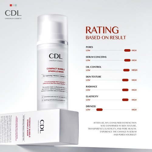 CANDORLOV Pore Minimizing Bubble Mask, Peptide, Exfoliation, Pore Tightening & Sebum Control For Blackheads Enlarged Pores, No Skin Irritation, Korean Glass Skin Care,3.52 oz