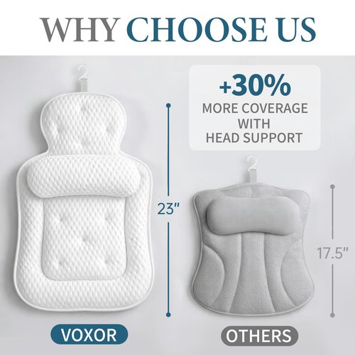 Bath Pillows for Tub, Comfortable Bathtub Cushion for Head and Neck with Soft 3D Mesh Fabric and 54 Non-Slip Suction Cups, Relaxing Tub and Shower Accessories Spa Gift White Standard