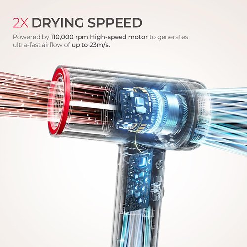 TYMO Hair Dryer - 1500W High-Speed Professional Blow Dryer with Diffuser & Comb | Ionic Technology, 3 Speeds, Low Noise