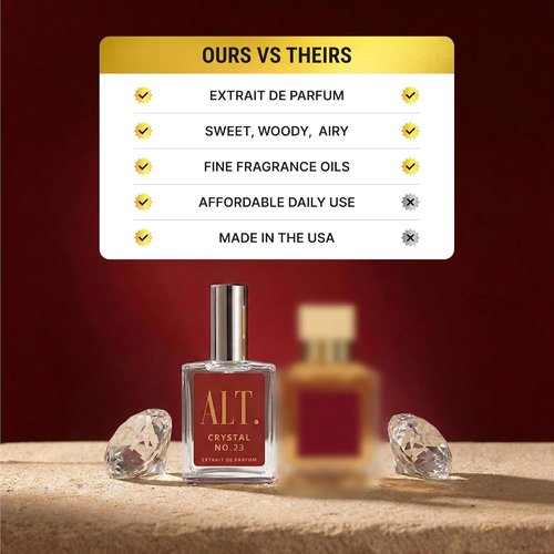 ALT. FRAGRANCES Crystal No. 23 - Unisex Extrait de Parfum Inspired by Baccarat Rouge 540 | Long-Lasting 60ml with Jasmine, Amberwood & Cedar Notes