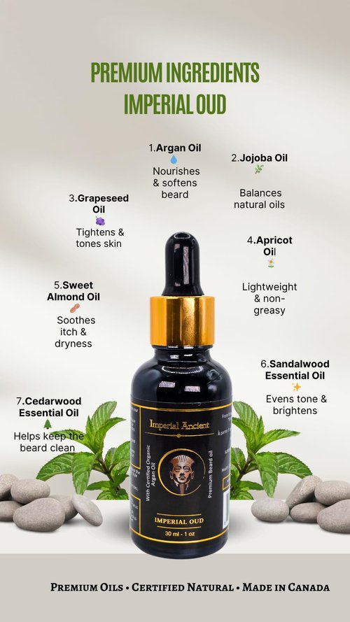 Imperial Oud Beard Oil for Men – Premium Grooming Oil with Argan, Jojoba & Almond – Softens Beard, Non-Greasy, Deeply Nourishing – Luxurious Oud Scent – 30ml – Made in Canada