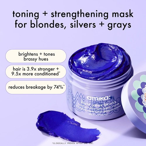 Amika Bust Your Brass Toning Mask - Strengthening Hair Repair Treatment for Brighter Color