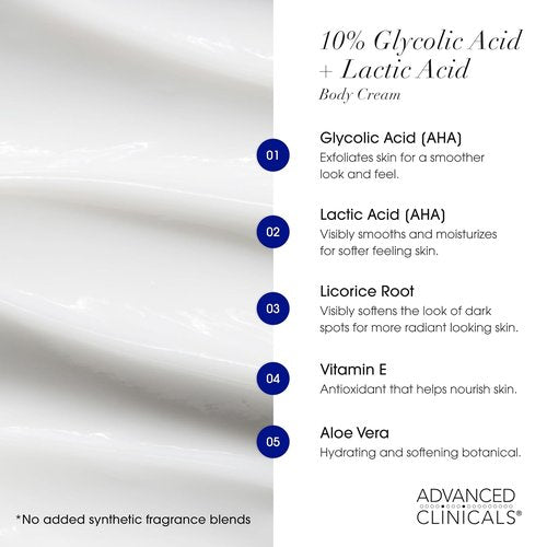 Advanced Clinicals 10% Glycolic Acid Exfoliating Lotion - Moisturizing Cream with Hyaluronic Acid | 16 Oz for Smooth, Even Skin Texture