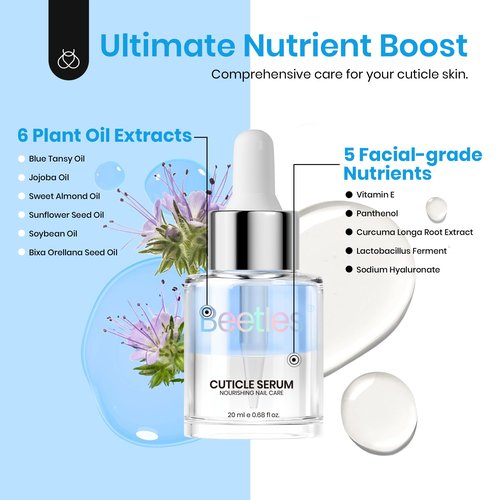 Beetles Cuticle Serum for Nail 20ml Nail Care Cuticle Repair Oil with Jojoba Oil & Vitamin E Nail Growth Remedy for Damaged Skin & Thin Nails Spa and Hand Manicure Essentials Gift For Women Girls