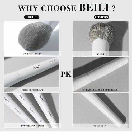BEILI 12-Piece White Makeup Brush Set, Premium Synthetic Brushes for Foundation, Blending, Eyeshadow, Contour, Blush, and Eyeliner, Luxury Gift-Ready