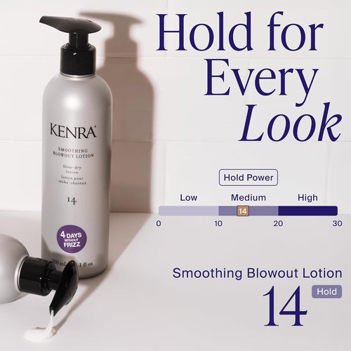 Kenra Smoothing Blowout Lotion 14 - Ultra-Fine Blowout Spray for Frizz-Free Hair | Thermal Protection for Medium to Coarse Hair