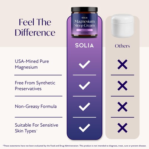Solia Magnesium Sleep Cream, USA-Made Topical Magnesium Lotion for Sleep, Lavender Lotion for Feet Pain, Nighttime Mag Oil Body Butter, Foot Cream for Leg Cramps, Relaxing Rub for Muscle Soreness, 4oz