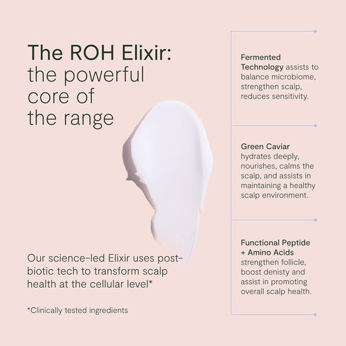 ROH Drench Hair Masque - Deep Conditioning Treatment for Soft, Nourished Hair | 150ml