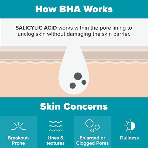 Paula's Choice 2% BHA Liquid Exfoliant - Salicylic Acid Facial Exfoliator for Pores & Hydration
