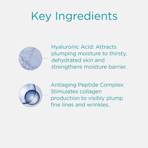 NEOSTRATA Hydra Filling Cream - Anti-Wrinkle Concentrate with Hyaluronic Acid | 1.6 oz Non-Comedogenic