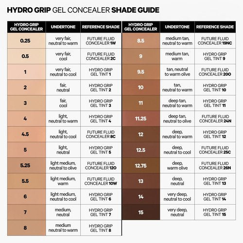 Milk Makeup Hydro Grip Gel Concealer - 12HR Hydrating Formula for Under Eyes & Redness | Creamy Dewy Finish